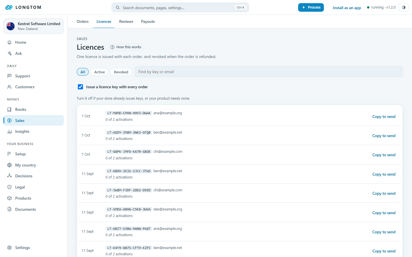 Sales: orders, licences, reviews and store payouts